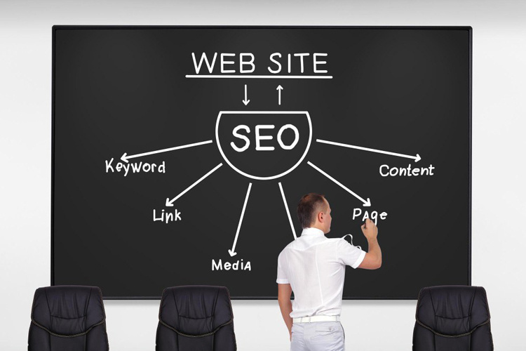 Hombre realiza esquema de posicionamiento seo para negocios